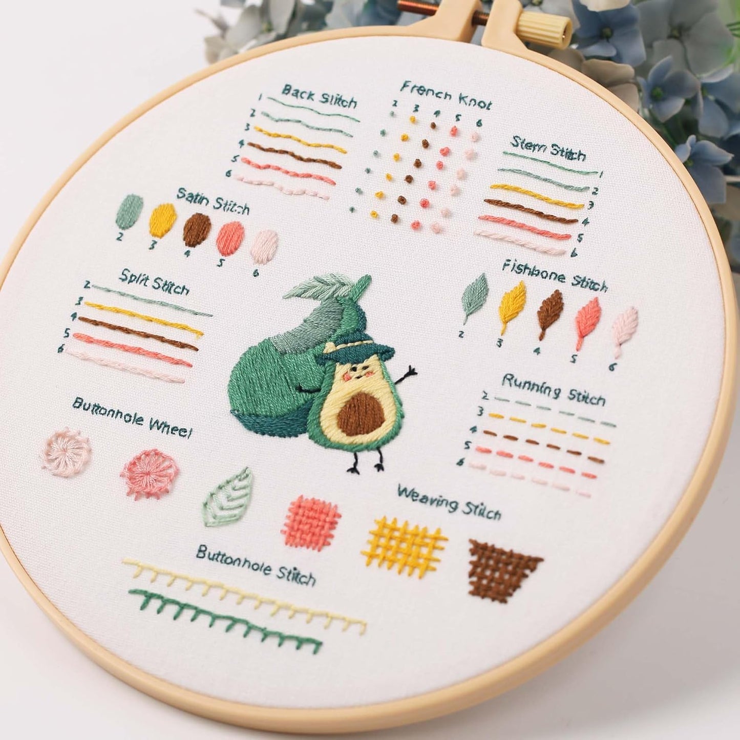 Embroidery kit with Patterns and Instructions